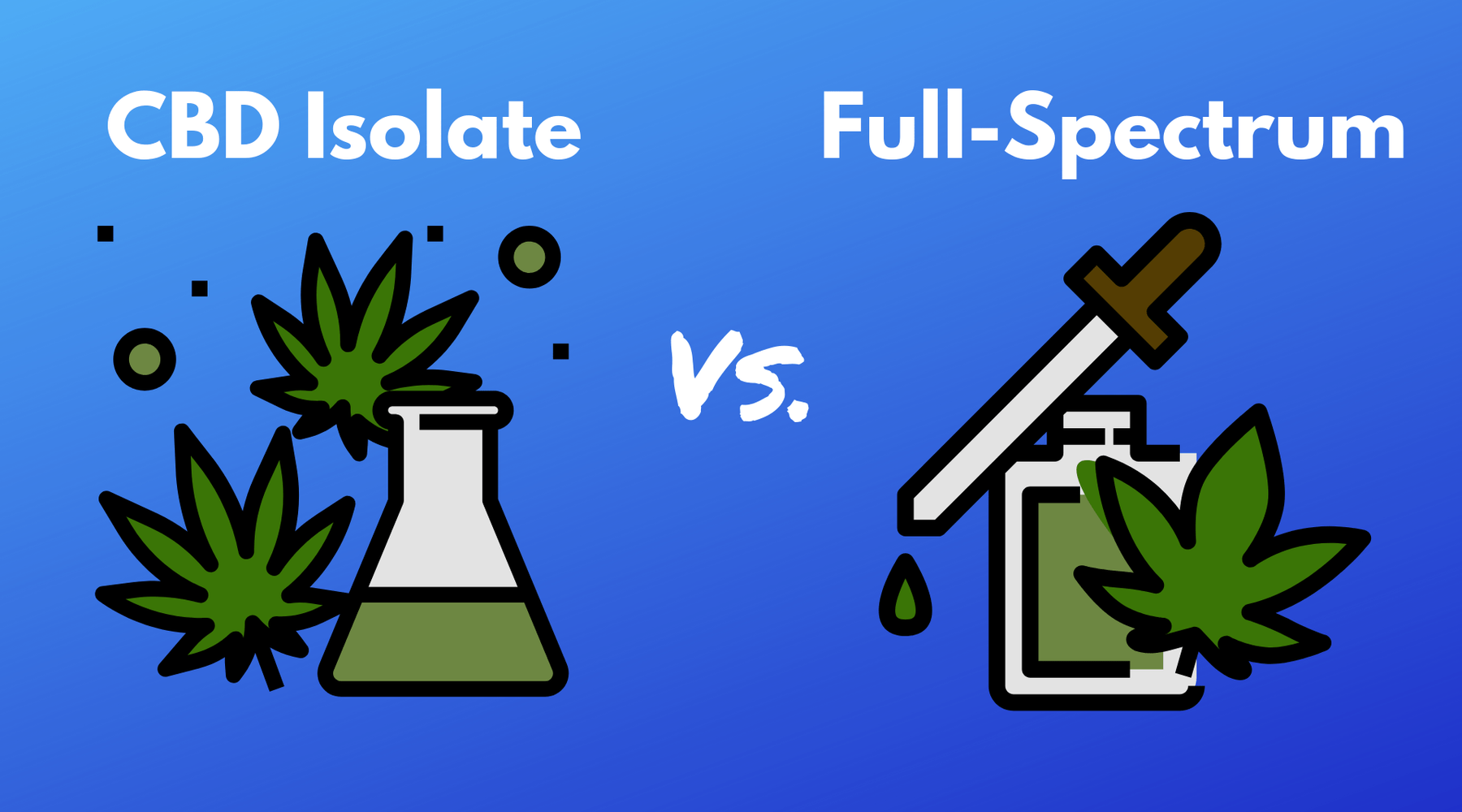 FULL SPECTRUM CBD Vs BROAD SPECTRUM CBD Vs CBD ISOLATE - Green Bolt CBD